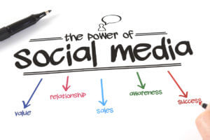 The Power of Social Media