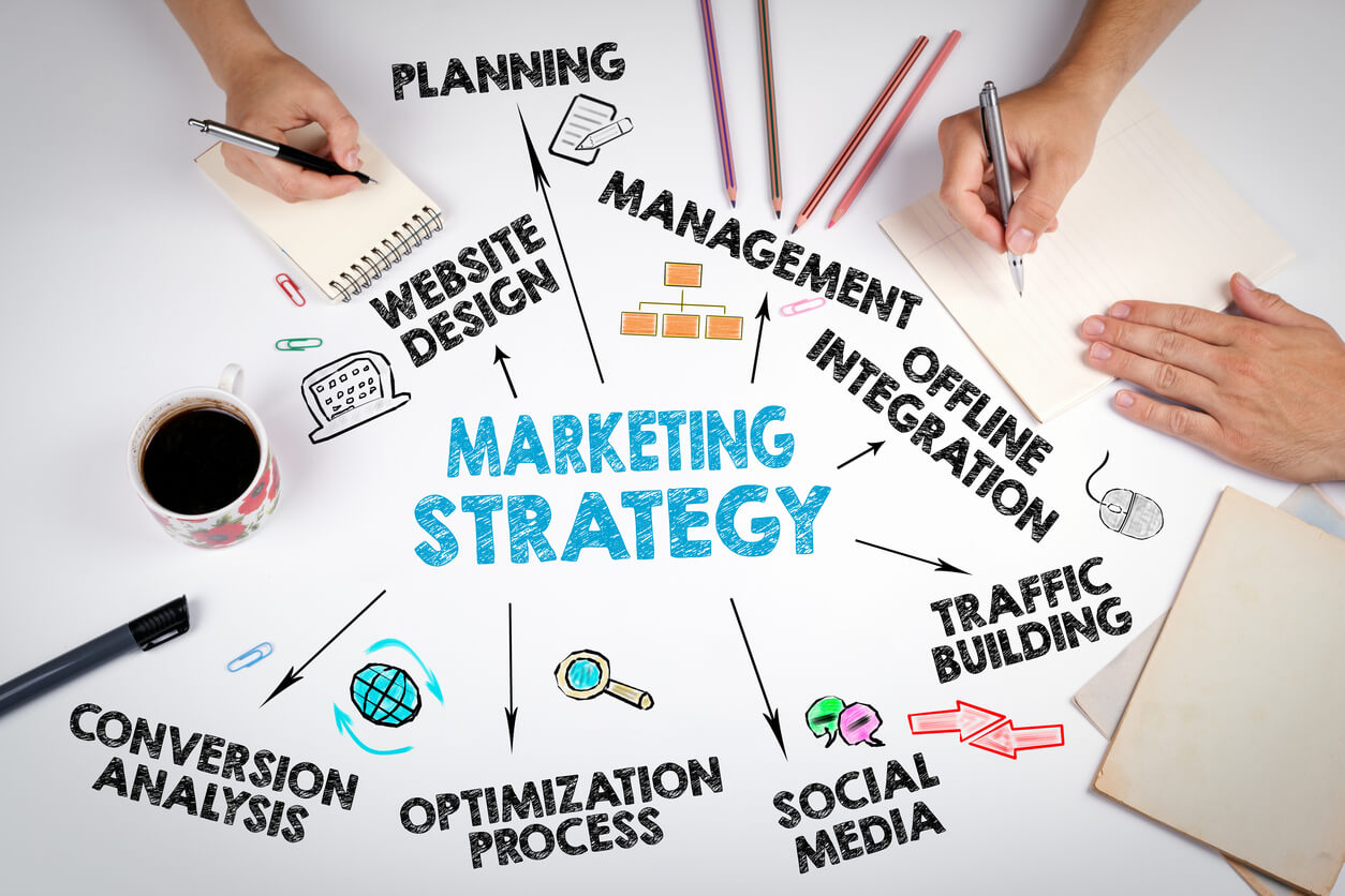 Why Hire a Professional Internet & Social Media Marketing Agency?