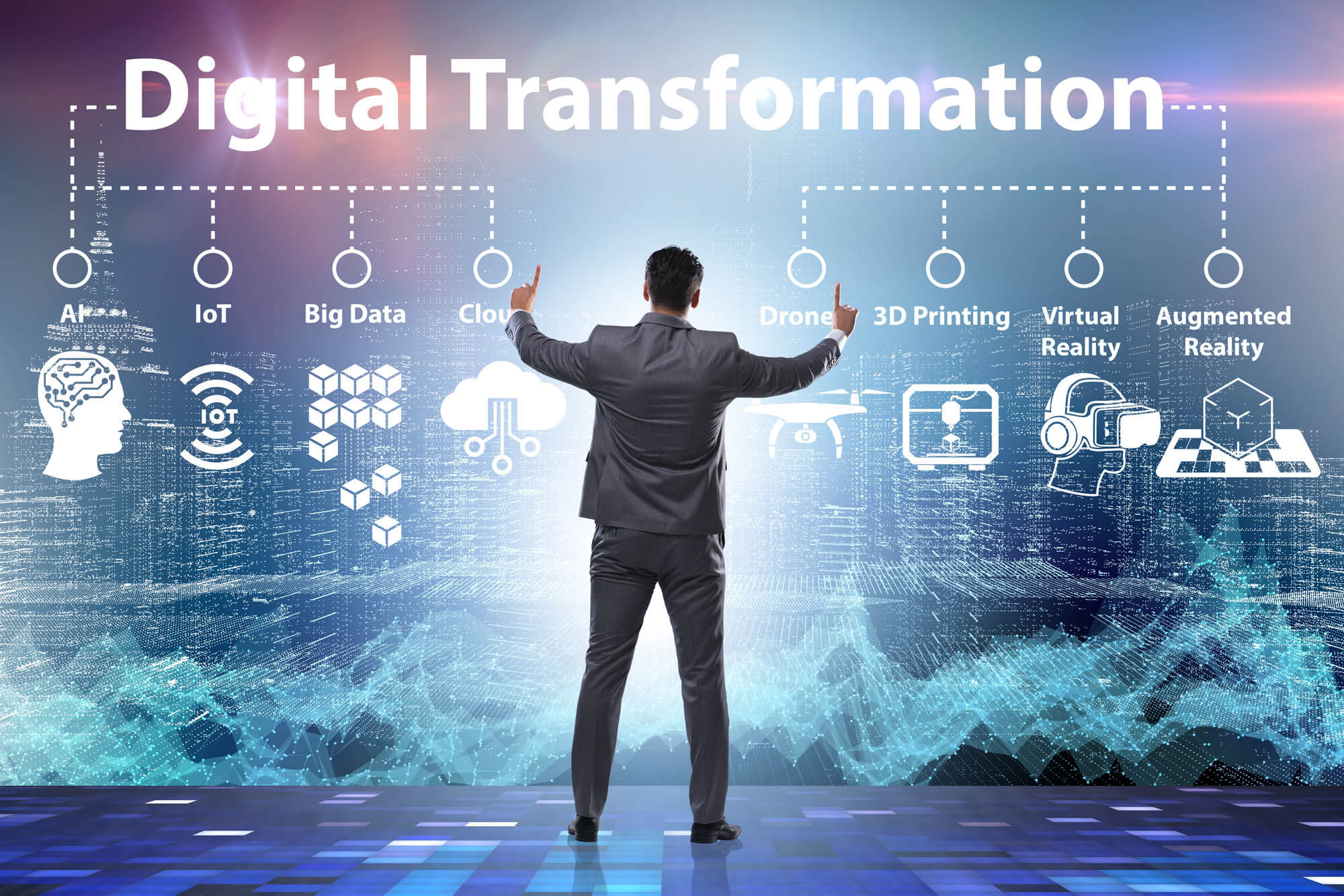 Digital Transformation - Website Modernization - SEO - DigiLogic, Inc.